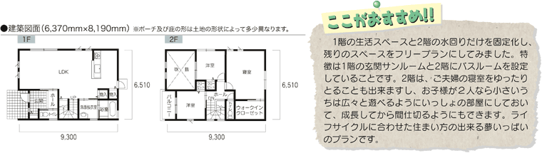 ここがおすすめ！！1階の生活スペースと2階の水回りだけを固定化し、残りのスペースをフリープランにしてみました。特徴は1階の玄関サンルームと2階にバスルームを設定していることです。2階は、ご夫婦の寝室をゆったりとることも出来ますし、お子様が2人なら小さいうちは広々と遊べるようにいっしょの部屋にしておいて、成長してから間仕切るようにもできます。ライフサイクルに合わせた住まい方の出来る夢いっぱいのプランです。